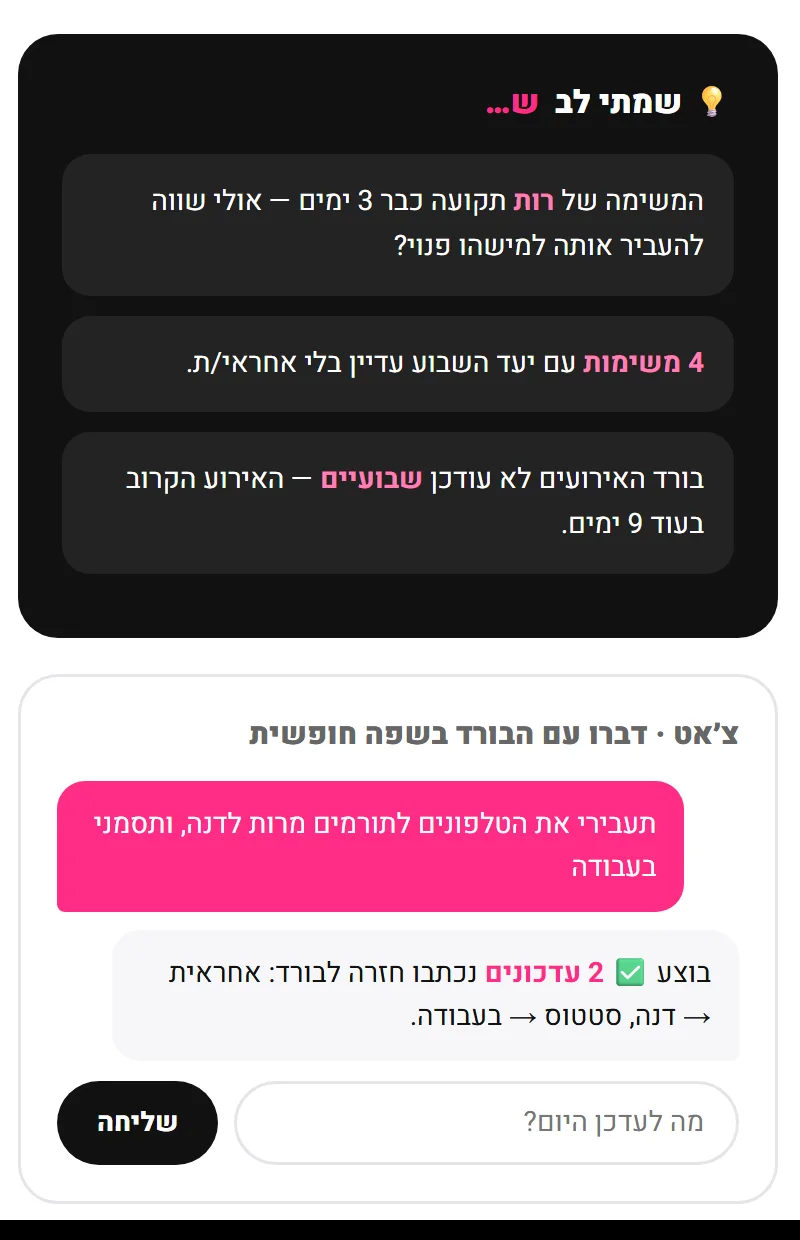 תובנות וצ'אט — שמתי לב ש… ועדכון בשפה חופשית