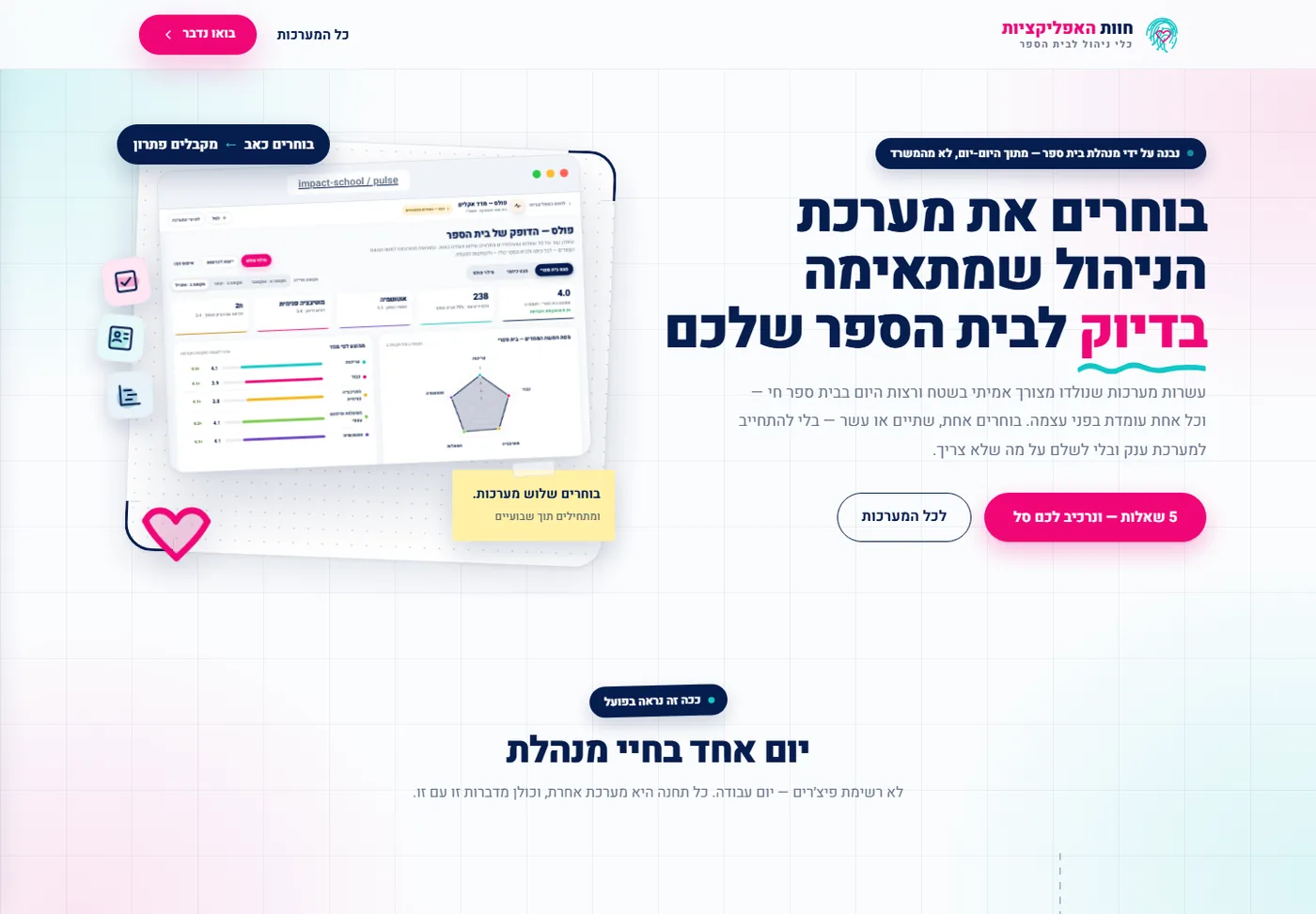 חוות האפליקציות