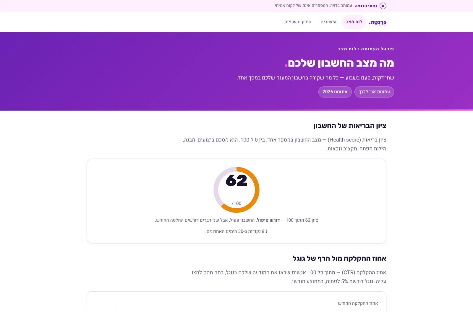 לוח המצב של העמותה