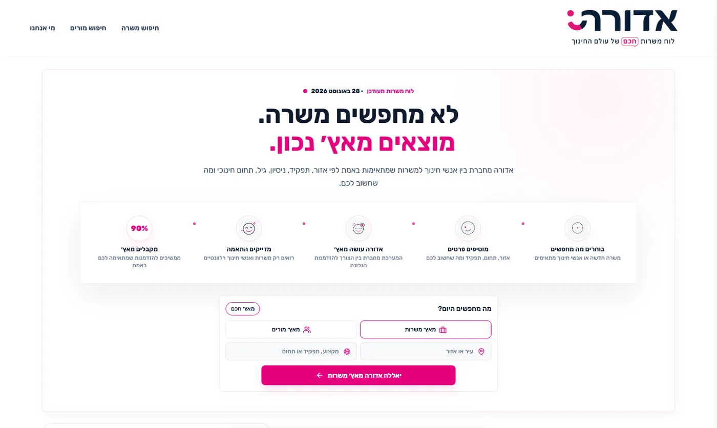 אדורה